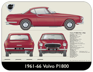 Volvo P1800 1961-66 Place Mat, Medium